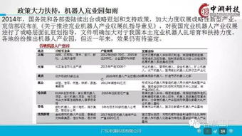 工業(yè)4.0與機器人技術 驅動企業(yè)轉型的戰(zhàn)略藍圖