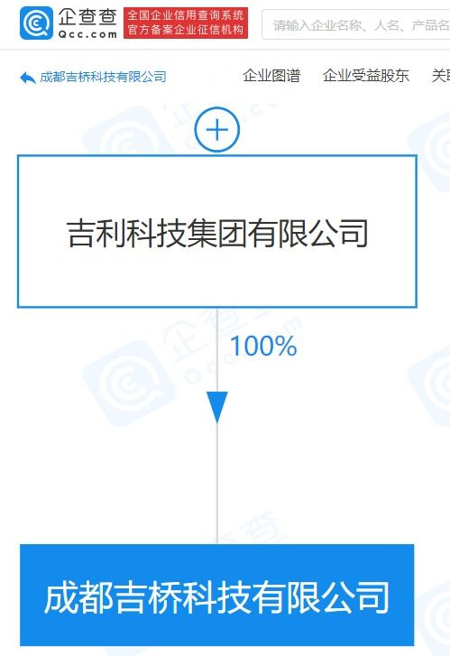 吉利關聯企業成立新公司，加速布局新能源汽車與研發領域
