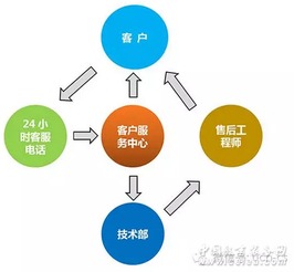 以用戶體驗(yàn)贏市場口碑 泛普榮獲教育裝備行業(yè)年度用戶滿意度品牌大獎(jiǎng)