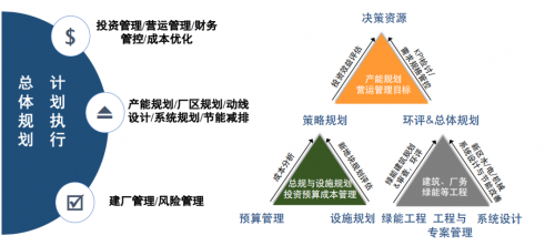 云智匯攜手三諾數(shù)字共建智慧聲谷產(chǎn)業(yè)基地，引領(lǐng)聲學(xué)產(chǎn)業(yè)智能化升級(jí)